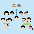 亲戚称呼查询 亲戚称呼查询