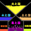 粉末领土大战游戏 粉末领土大战游戏