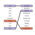 超级解密游戏 超级解密游戏