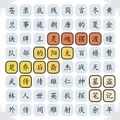 动动脑子吧游戏 动动脑子吧游戏