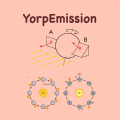 Yorp-Effect Yorp-Effect