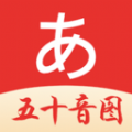 五十音图日语 五十音图日语