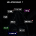 诡异往事游戏 诡异往事游戏