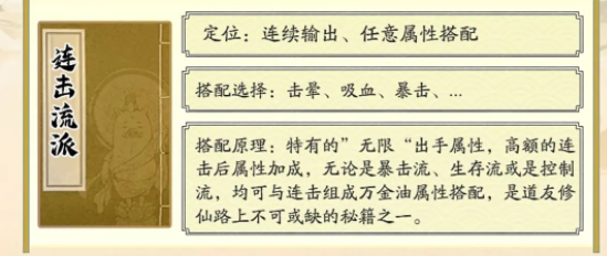 寻道大千连击流玩法技巧