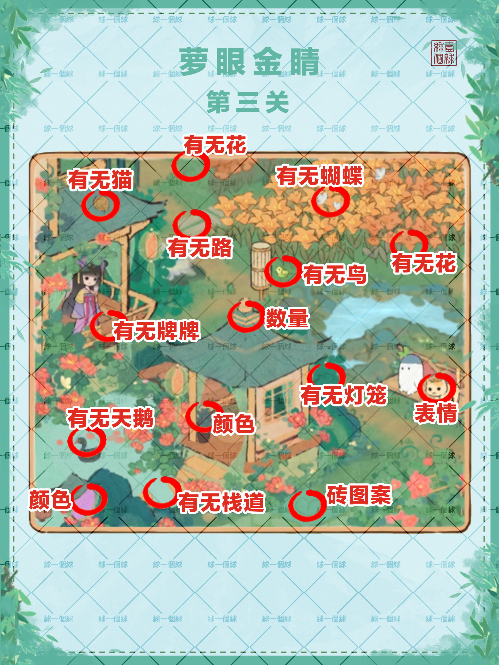 桃源深处有人家兰舟粽香怎么玩
